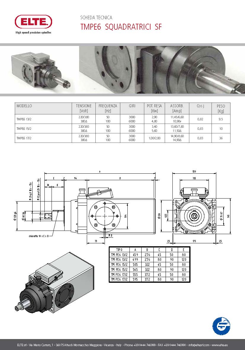 ef1e555c502383f54010658658a3c551.jpg TM_PE6_SQUADRATRICI.jpg