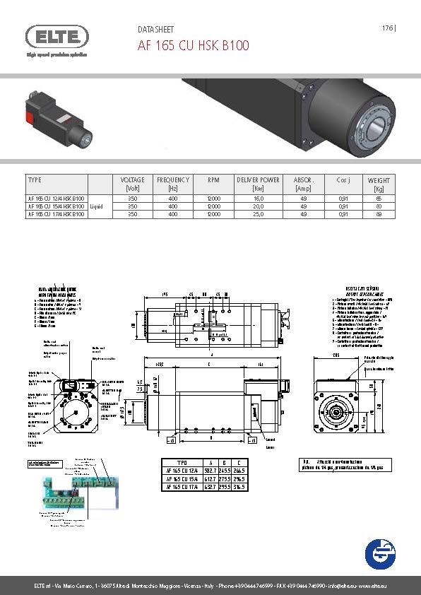 AF 165 CU HSK B100.jpg