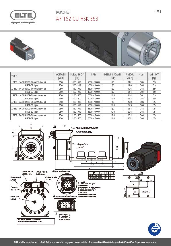 AF 152 CU HSK E63.jpg