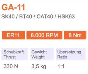 角頭-GA-11-Gisstec-g1