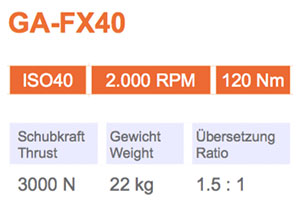 角頭-GA-FX40-Gisstec-g1